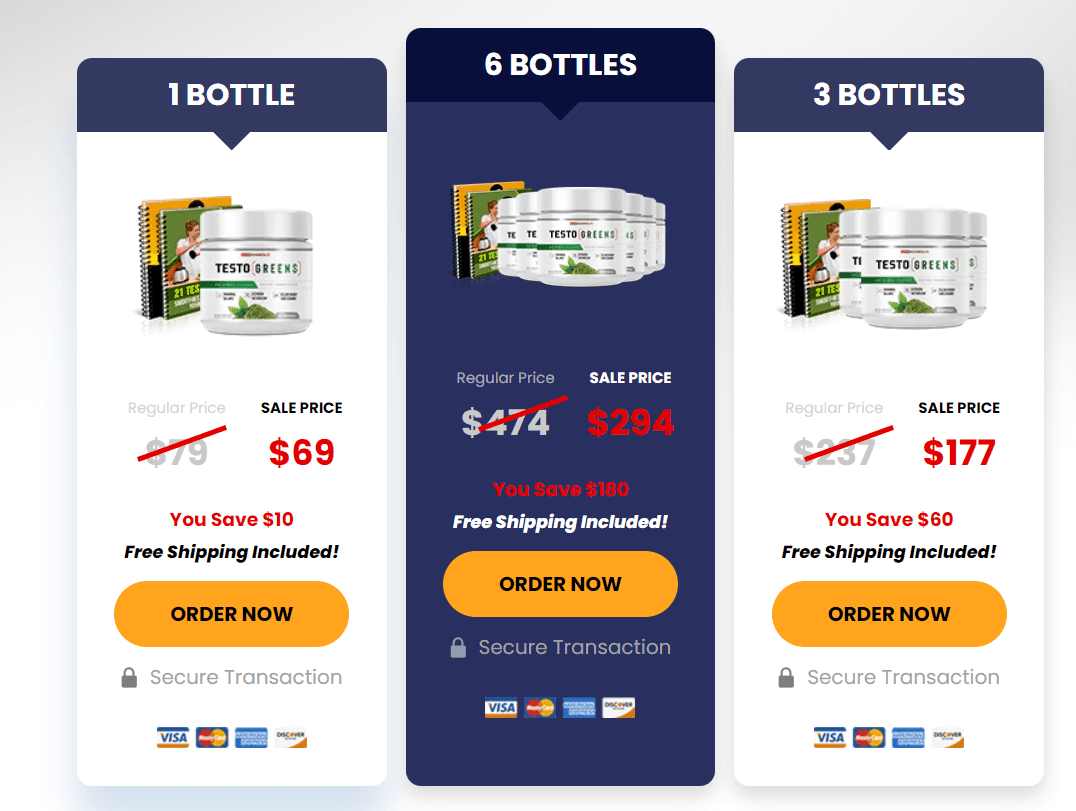 TestoGreens Max price